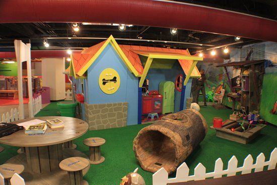 Mobius Children's Museum